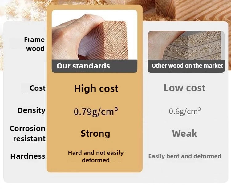 NightGuard™ Ultra-Thin Smart Nightstand with Wireless Charging & Marble Top