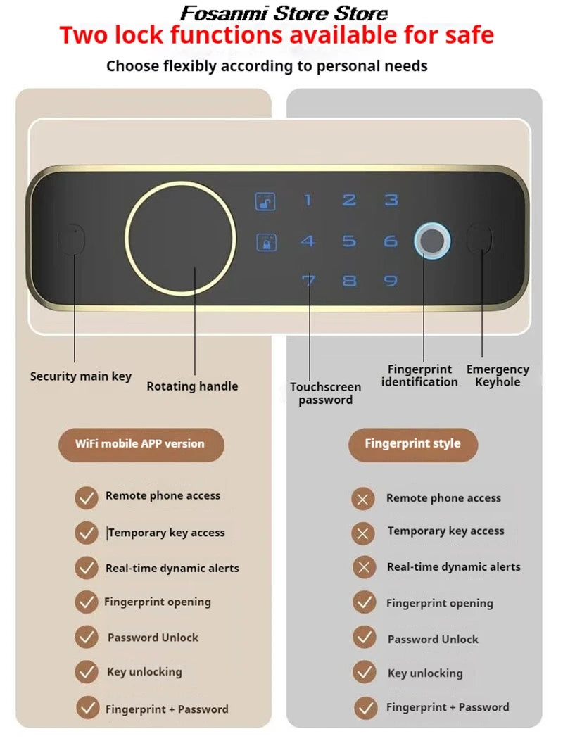 NightGuard™ Elite Safe Cabinet with Wireless Charging & Fingerprint Lock