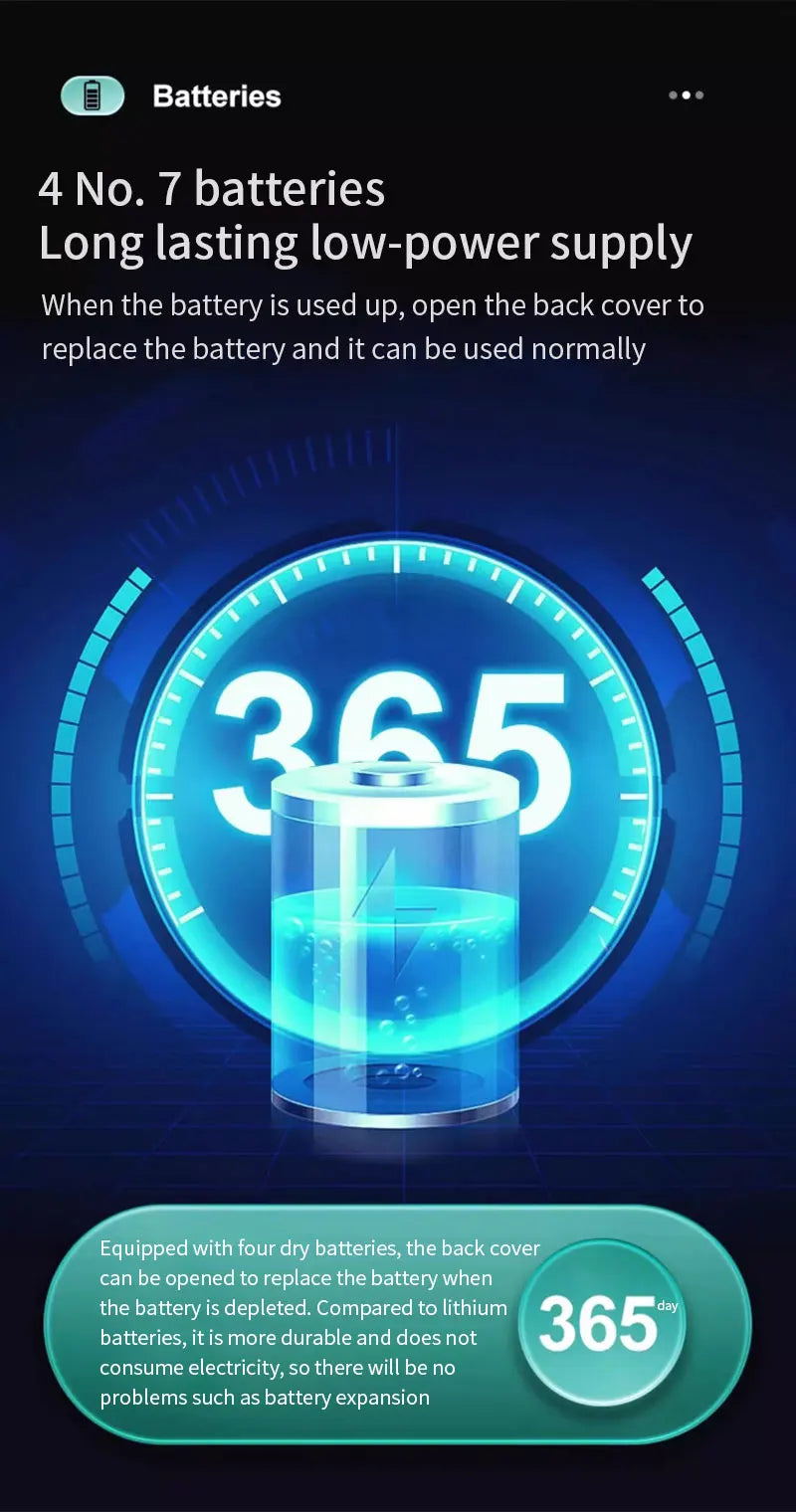 NightGuard™ Tuya Hidden Cabinet Lock RFID Drawer Invisible Electronic Lock App Unlock for Contactless Cabinet Wooden Drawer Cupboard Toolbox